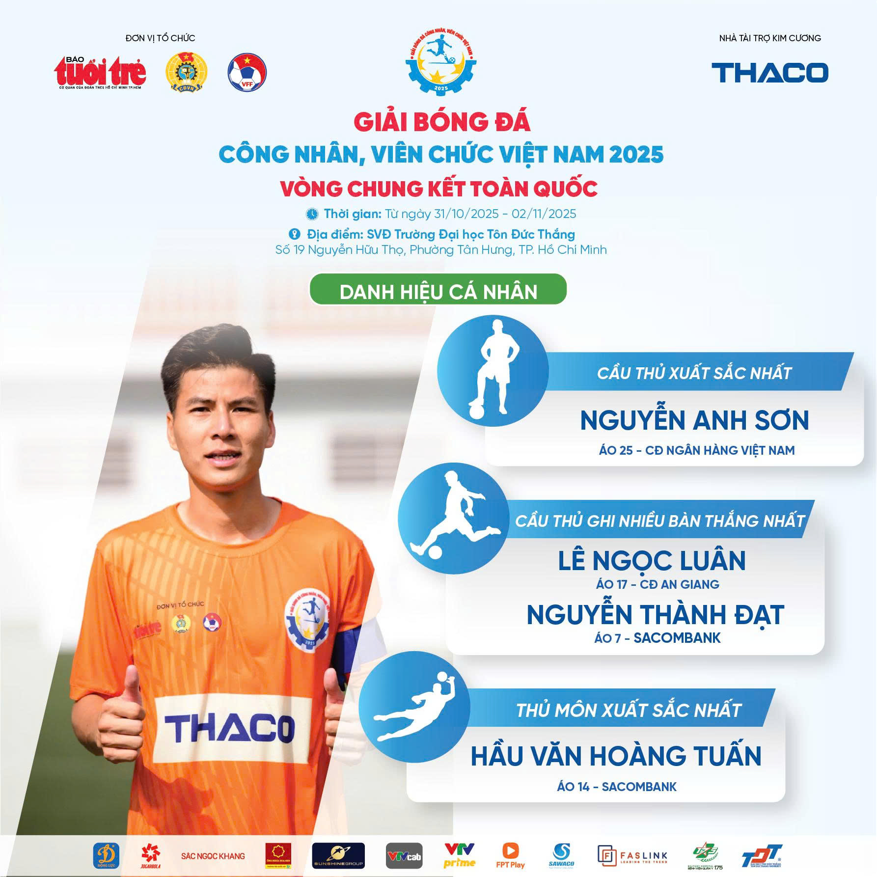 Nguyễn Anh Sơn giành danh hiệu Cầu thủ xuất sắc nhất Giải bóng đá công nhân, viên chức Việt Nam 2025 - Ảnh 7.