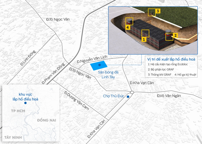Vị trí đề xuất làm hồ điều tiết ngầm để giảm ngập cho khu vực Thủ Đức. Đồ hoạ:Khánh Hoàng