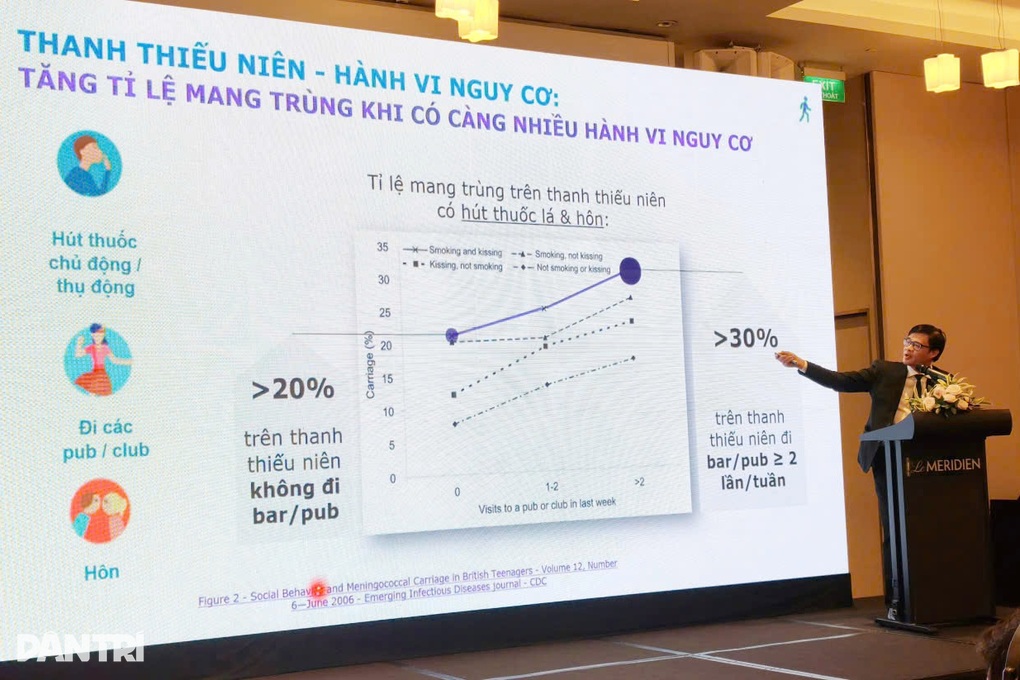 Cầu thủ bóng đá phải cắt chân vì căn bệnh hiểm dễ gây tử vong trong 24 giờ - 3