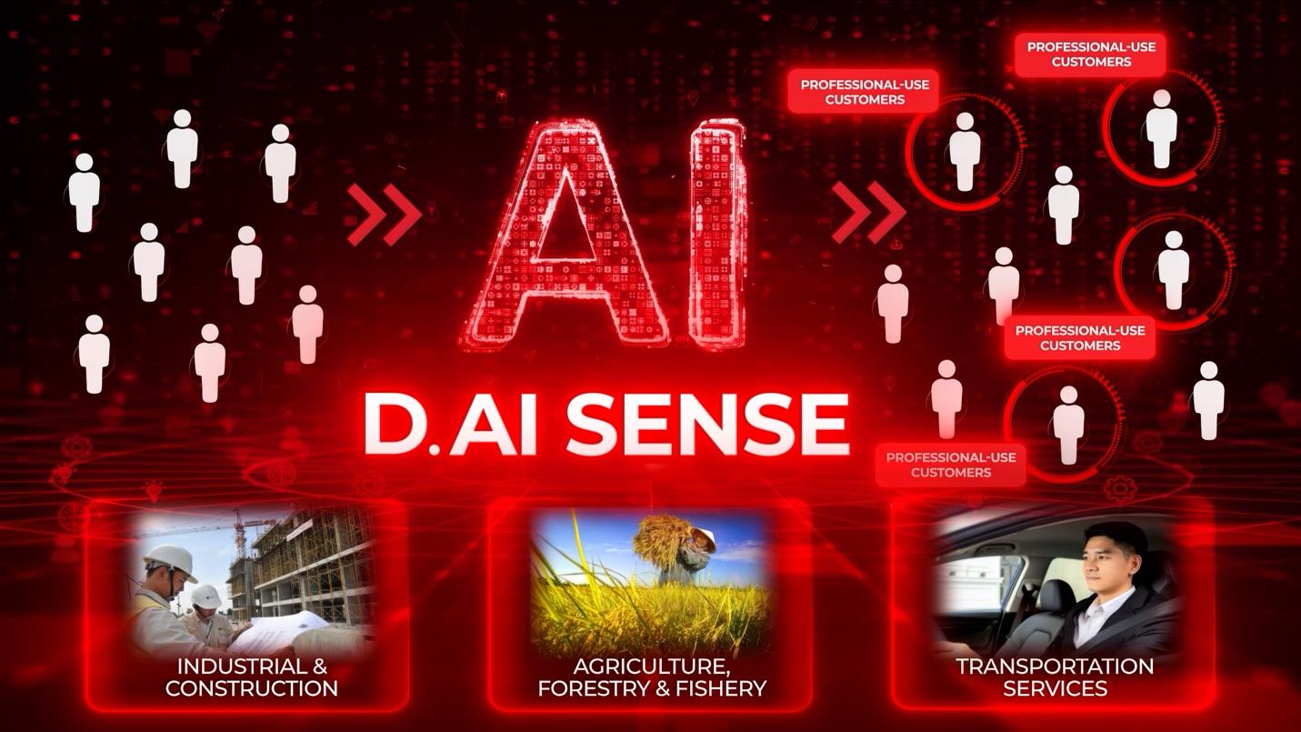 DGM thắng lớn tại MMA Smarties 2025 với triết lý 'All Roads Lead To ROI' 5 DGM thắng lớn tại MMA Smarties 2025 với triết lý 'All Roads Lead To ROI' - Ảnh 6.