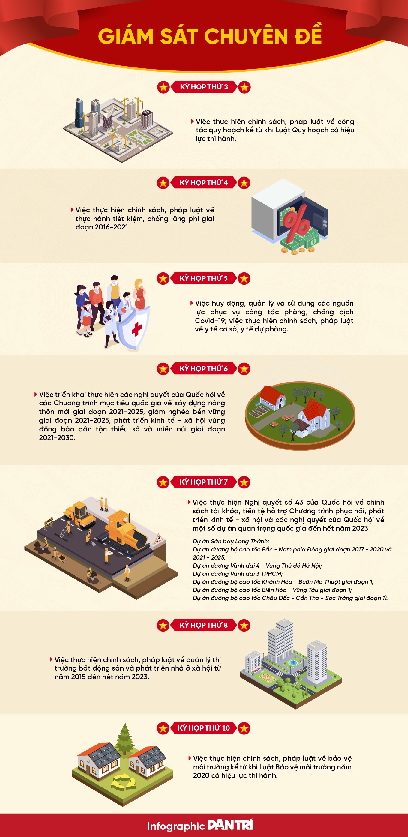 “Hoạt động lập pháp đi trước mở đường, dẫn dắt sự phát triển của đất nước” - 16