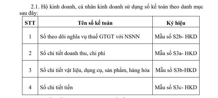 Chính thức có chế độ kế toán mới cho hộ kinh doanh - Ảnh 3.