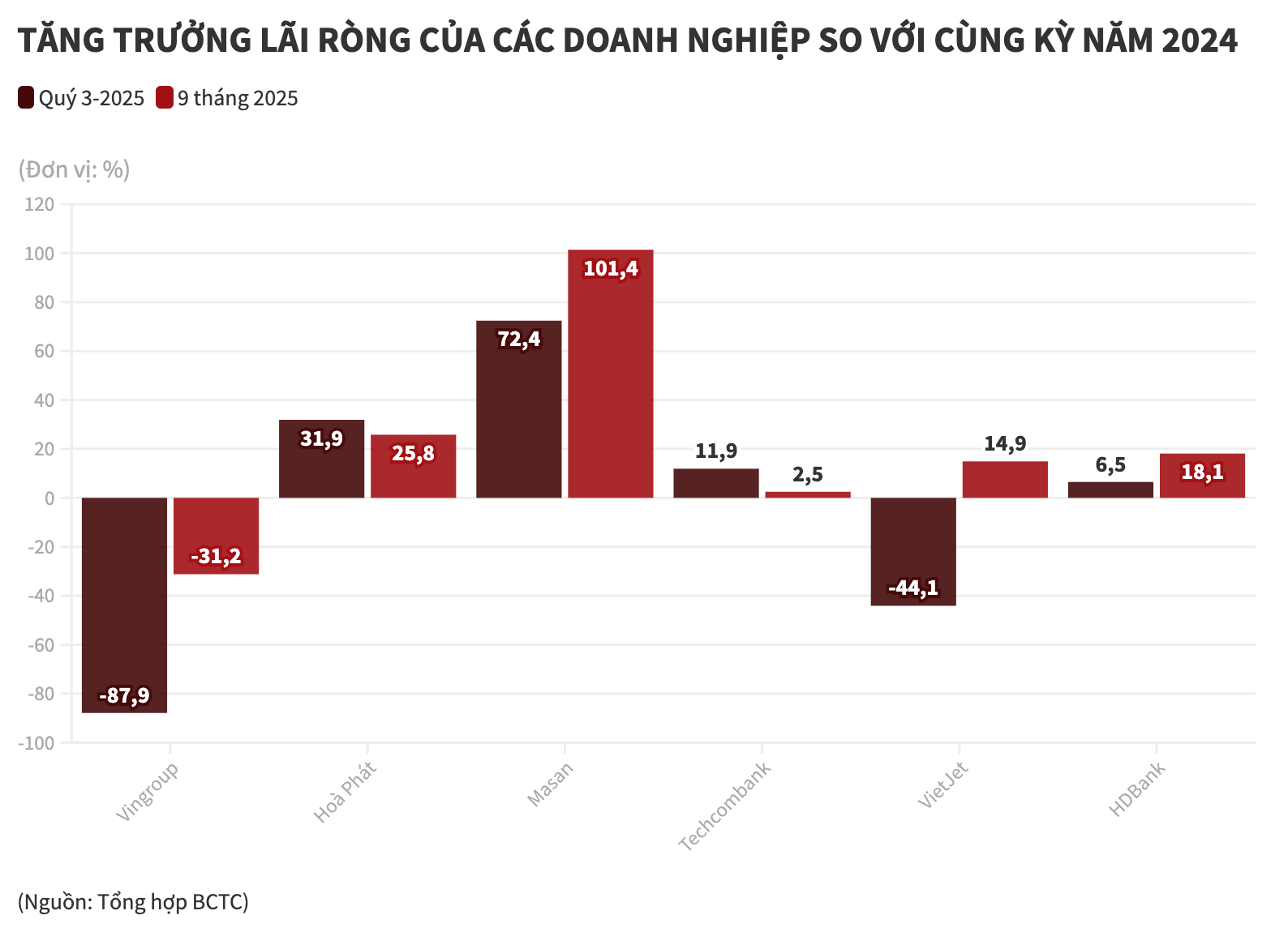 tỉ phú  - Ảnh 2.