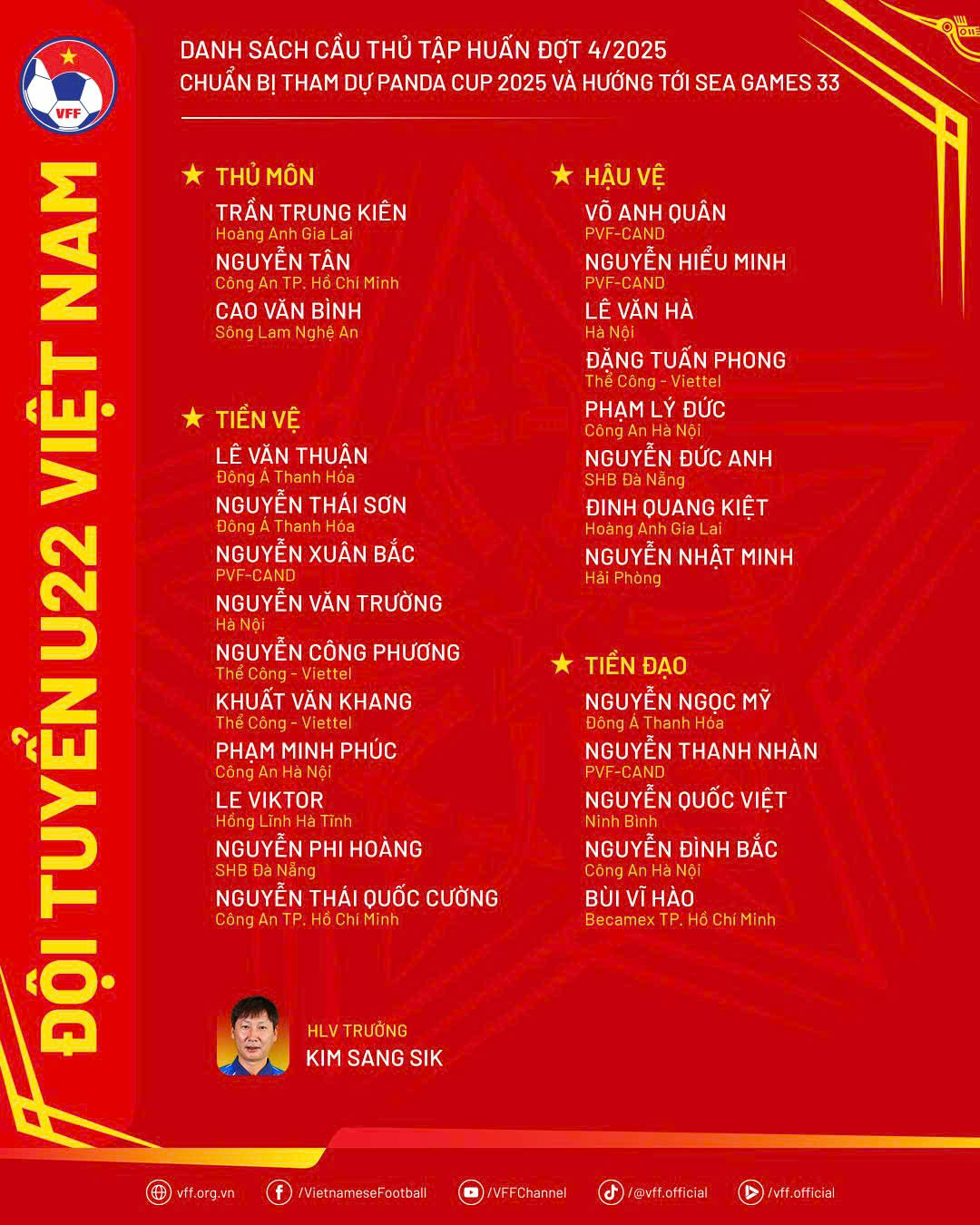 Danh sách U.23 Việt Nam mới nhất: Bùi Vĩ Hào trở lại, có cầu thủ cao 1,95 m- Ảnh 5.