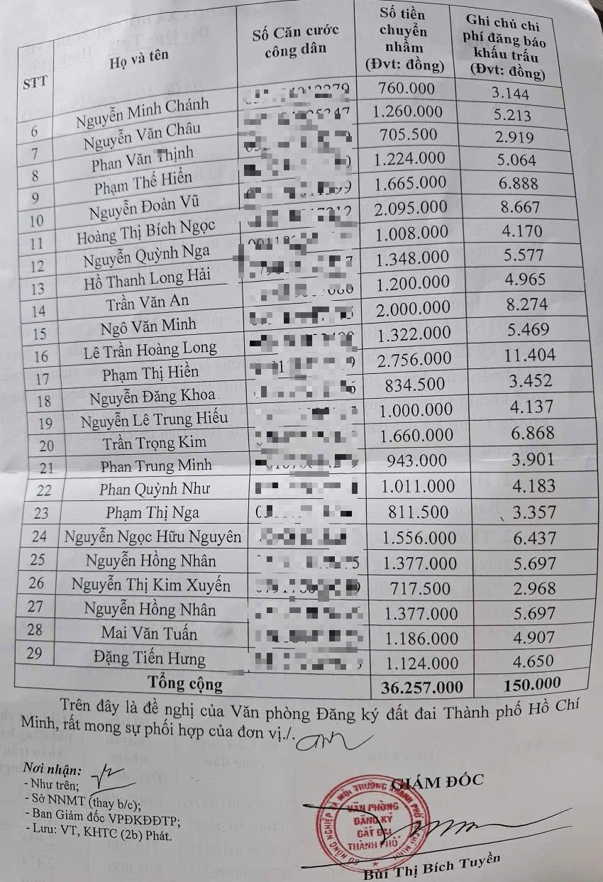 Văn phòng đăng ký đất đai TP.HCM hoàn trả 874 triệu đồng cho người chuyển nhầm năm 2025 - Ảnh 4.