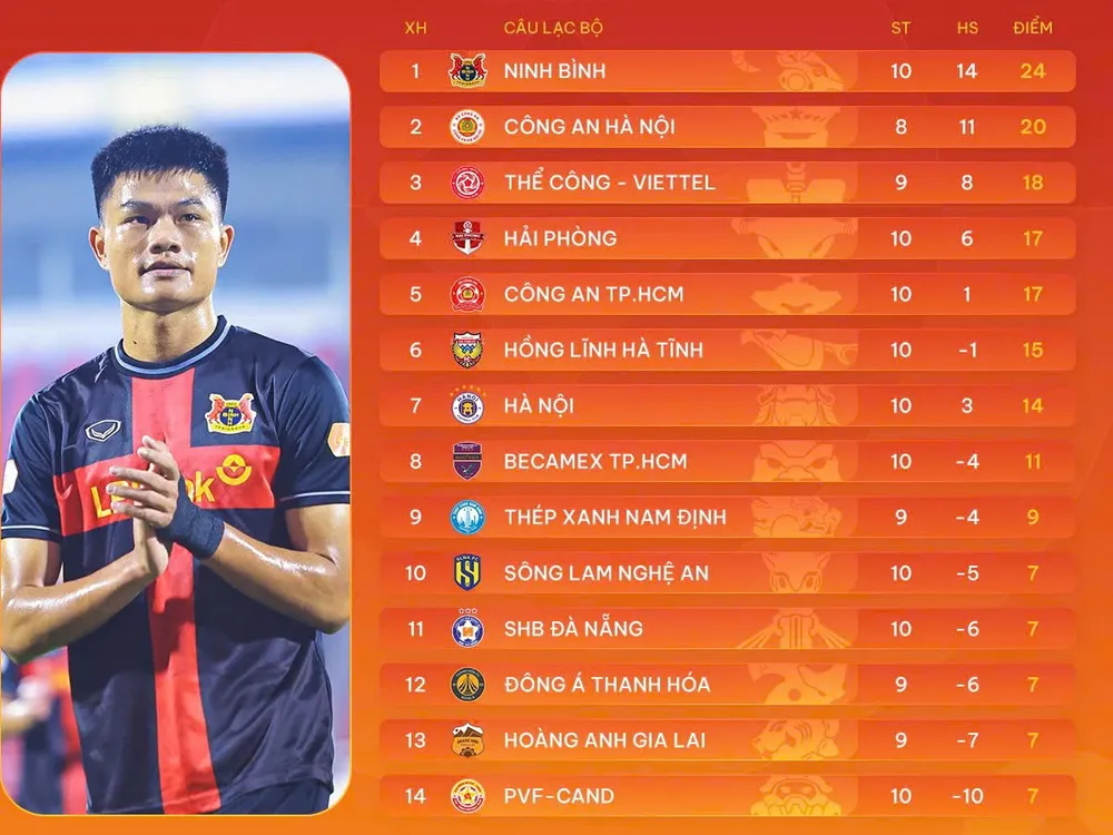 tan-binh-ninh-binh-lam-mua-lam-gio-o-v-league (1).jpeg