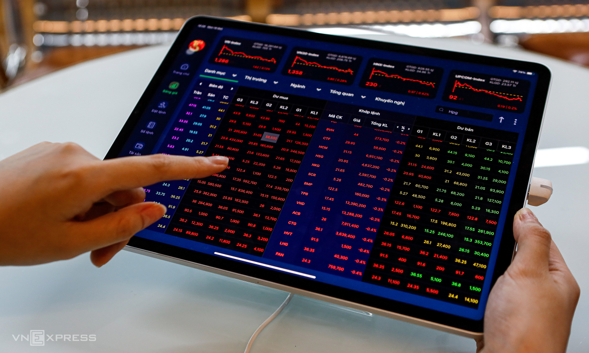 VN-Index thủng mốc 1.600 điểm 1 1762507907 518 VN Index thung moc 1600 diem
