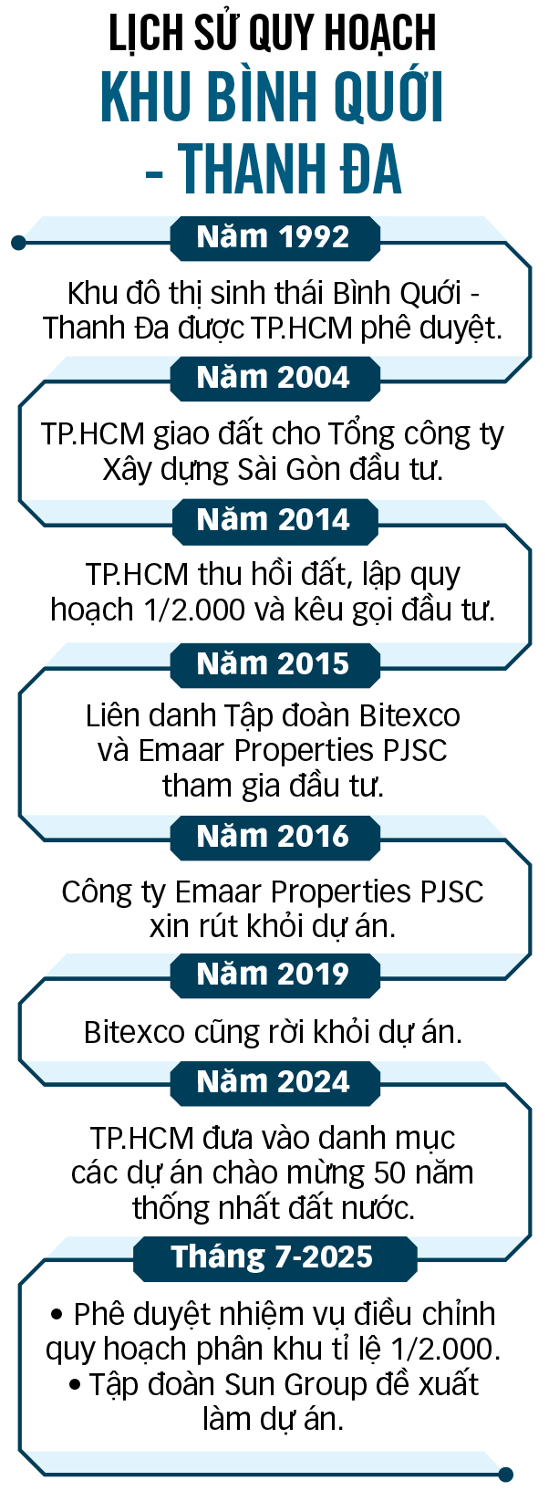 Thanh Đa - Ảnh 3.