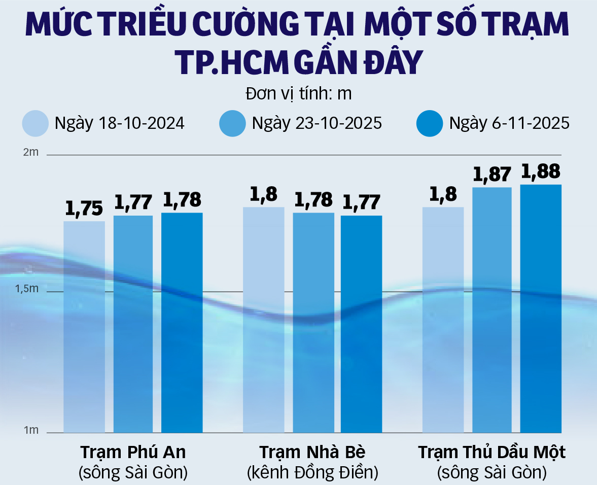 Thanh Đa - Ảnh 4.