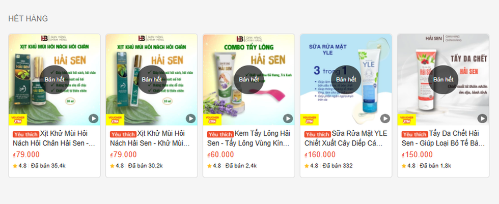 Cuộc đua khốc liệt của các ông lớn thương mại điện tử: Ai được, ai mất? - 2