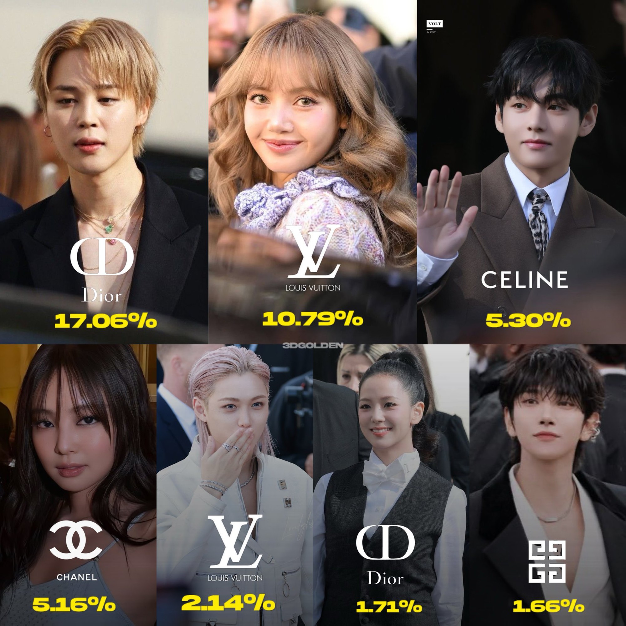 BLACKPINK rớt hạng sâu- Ảnh 5.