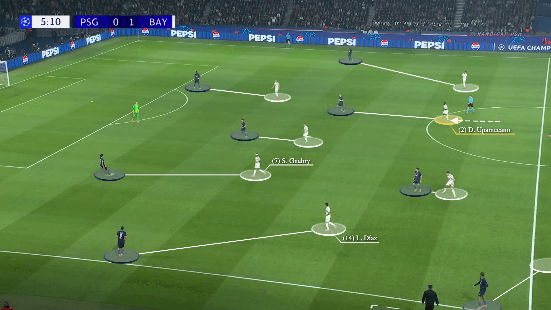 Khi Man City và Guardiola đi ngược trào lưu ở Ngoại hạng Anh 2 1762672843 845 Khi Man City va Guardiola di nguoc trao luu o