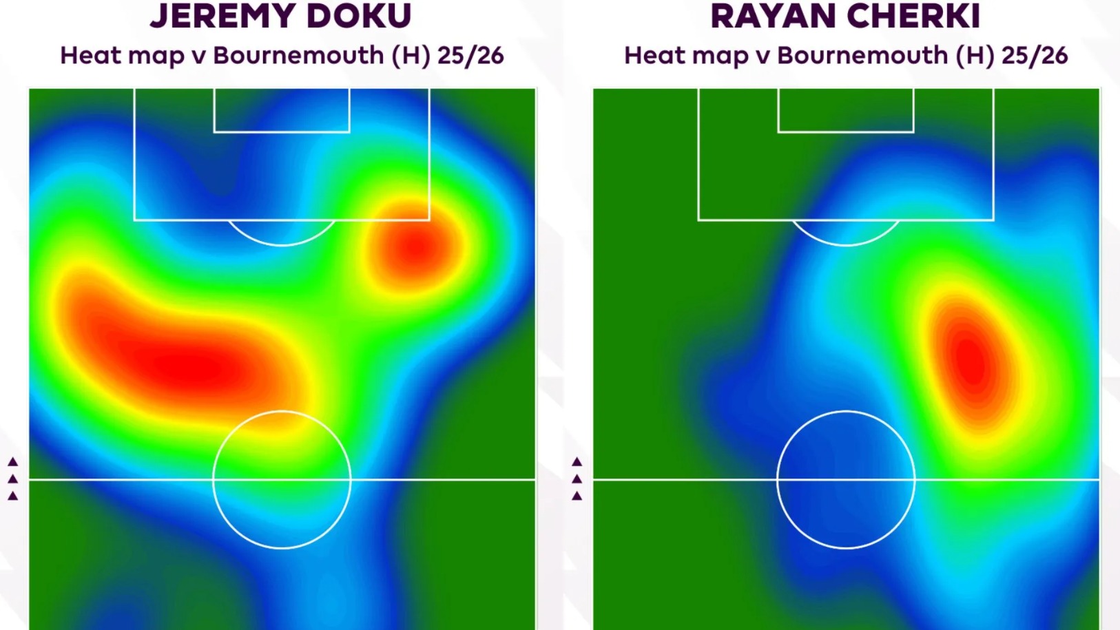 Khi Man City và Guardiola đi ngược trào lưu ở Ngoại hạng Anh 7 1762672847 539 Khi Man City va Guardiola di nguoc trao luu o