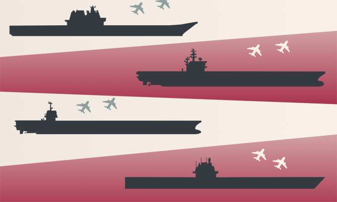 Tương quan sức mạnh tàu sân bay Mỹ và Trung Quốc. Bấm vào ảnh để xem đầy đủ