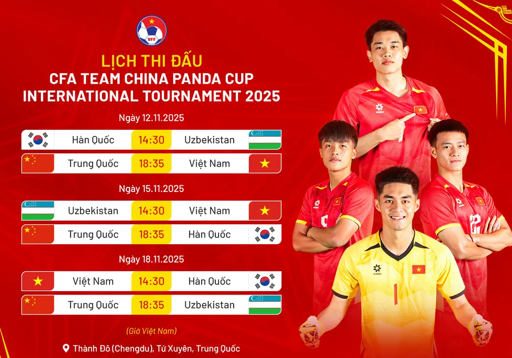 buoi-tap-dau-tien-va-duy-nhat-cua-u-22-viet-nam-tren-dat-trung-quoc (1).png