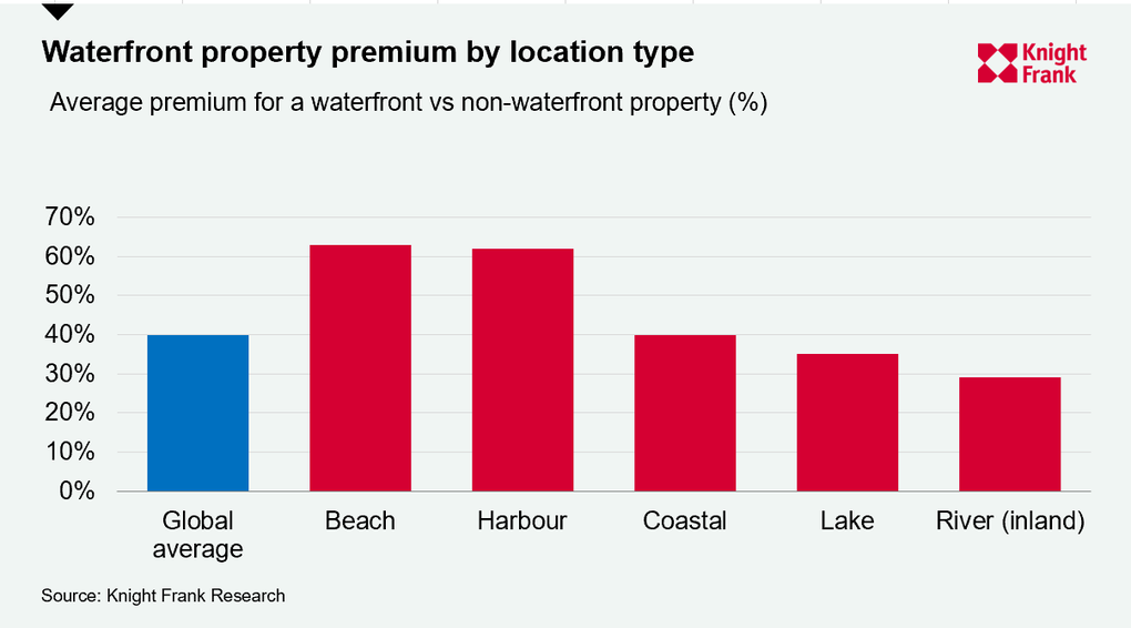 Thị trường bất động sản Vĩnh Yên 2025: Thách thức và cơ hội - 2
