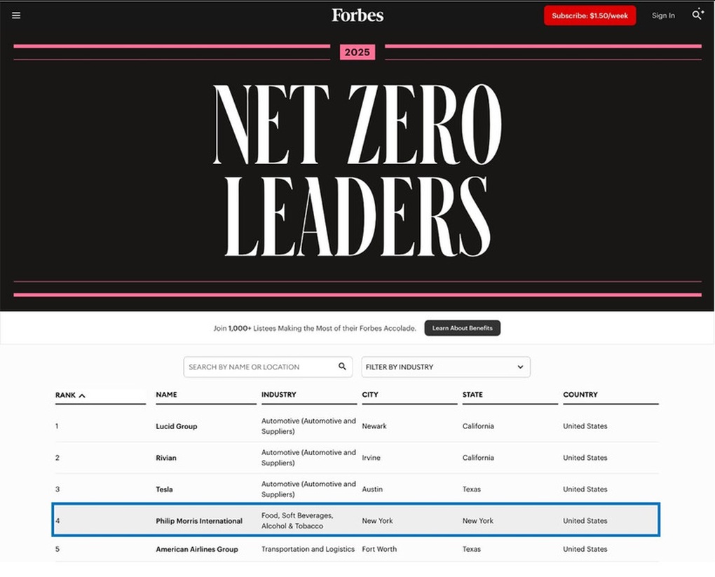 Ngành thuốc lá trong kỷ nguyên phát triển xanh và có trách nhiệm - 2