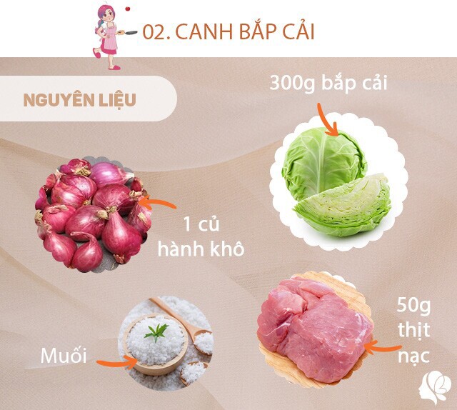 Chuẩn bị: 300g bắp cải, 50g thịt nạc thăn, 1 củ hành khô, muối, dầu ăn, hành lá thái nhỏ.