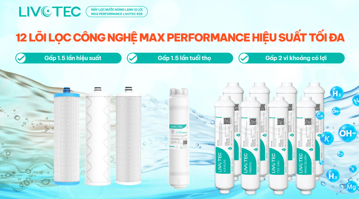 Dòng máy mới nhất của Livotec 828, với 12 lõi hiệu suất cao đem lại nguồn nước sạch-khỏe