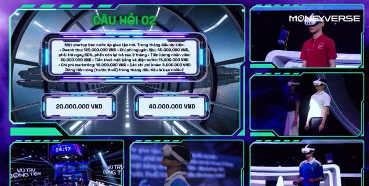 Đẳng cấp công nghệ tại chung kết 