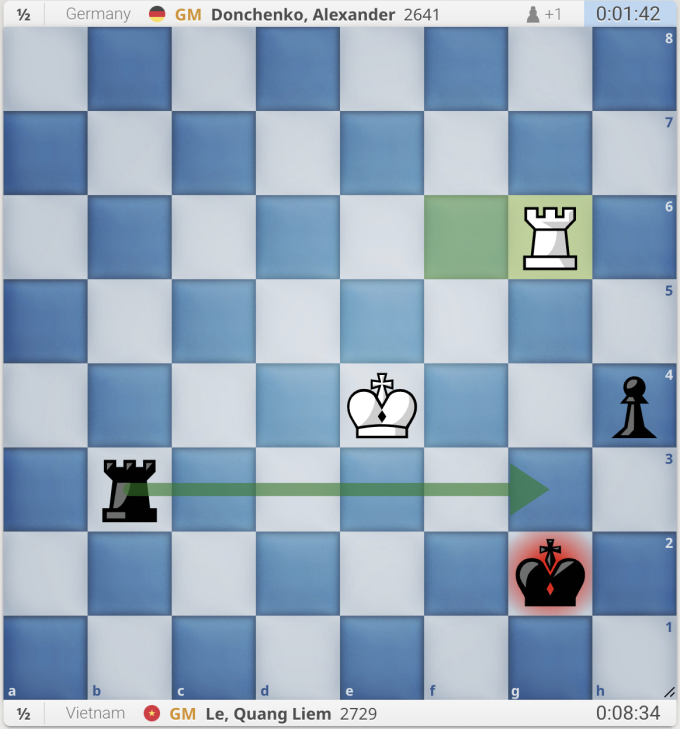 Vua g2 mới là lựa chọn chính xác, vì Đen có thể đưa xe sang g3 để đỡ nước chiếu, rồi thoải mái đưa tốt xuống phong cấp. Dường như Donchenko không nhìn ra nước xe g3...