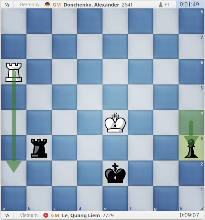 Quang Liêm có thể đi xe sang a6, và dọa chiếu ở a2, buộc vua đen phải xuống hàng một. Lúc này, Đen đẩy tốt cũng không kịp.