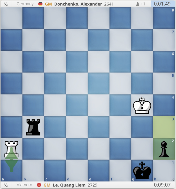 Dù Donchenko có đưa tốt xuống h2 được, xe trắng vẫn có thể chiếu liên tiếp để cầu hòa ở a1 và a2.