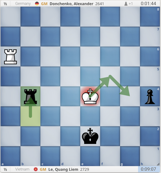 Trong ván đấu, Donchenko chọn cách khác là dùng xe lên b4 chiếu trước, nhưng phương án này chỉ đẩy vua trắng đến gần tốt đen hơn. Sau đó, vua và xe trắng phối hợp bắt được tốt cột h4. Hai bên bắt tay hòa sau 75 nước cờ.