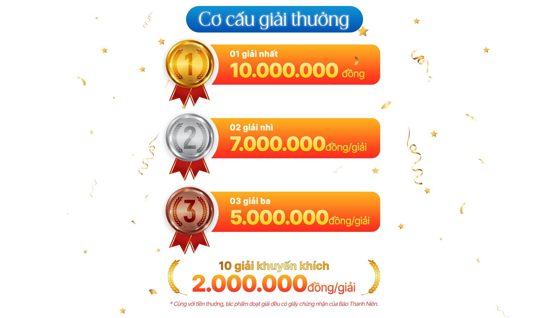 Cuộc thi Báo Thanh Niên kỷ niệm 40 năm: Chia sẻ kỷ niệm và cảm xúc của bạn - Ảnh 10.