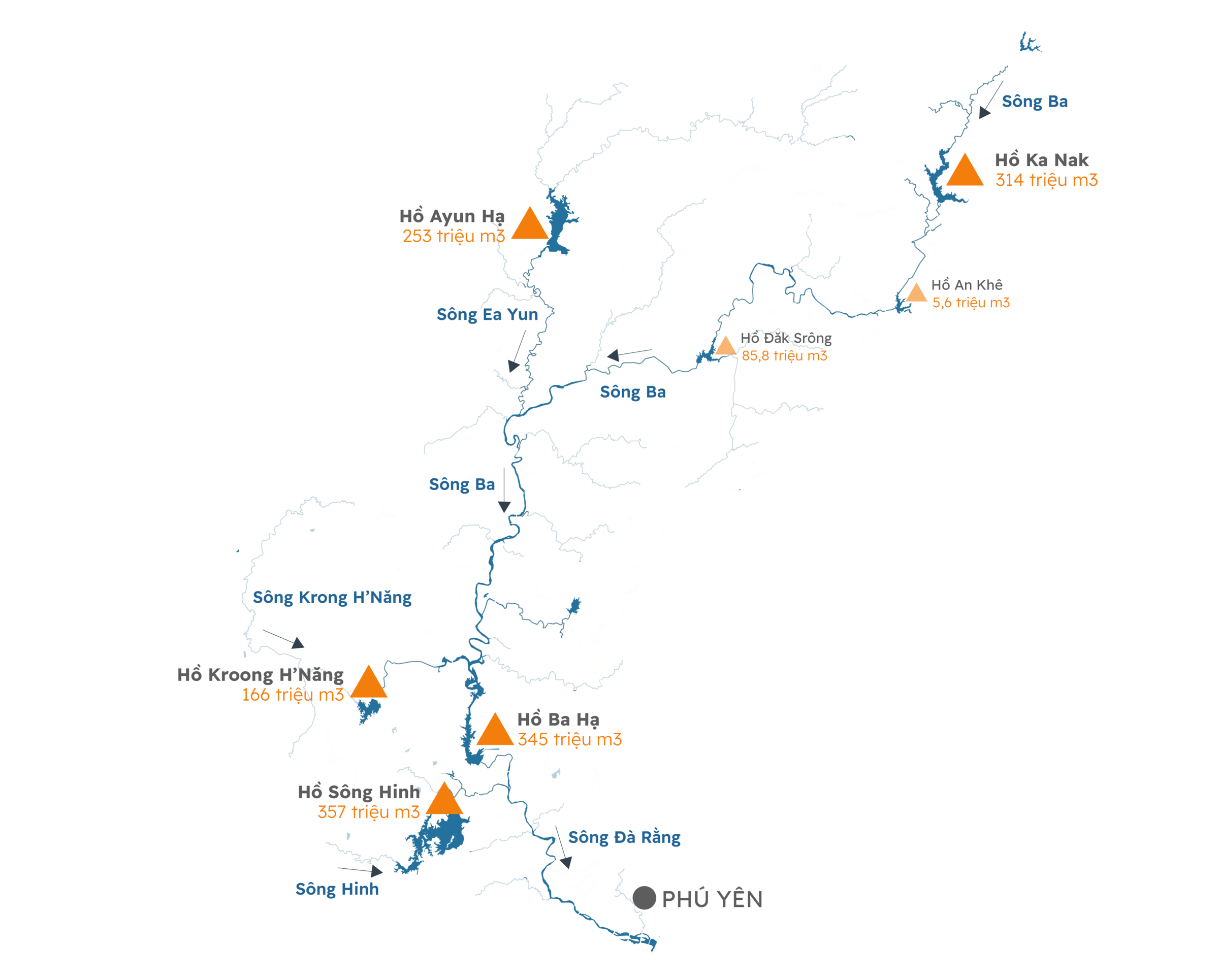 1763347491 836 Cap nhat muc nuoc lu nguy co lu quet sat