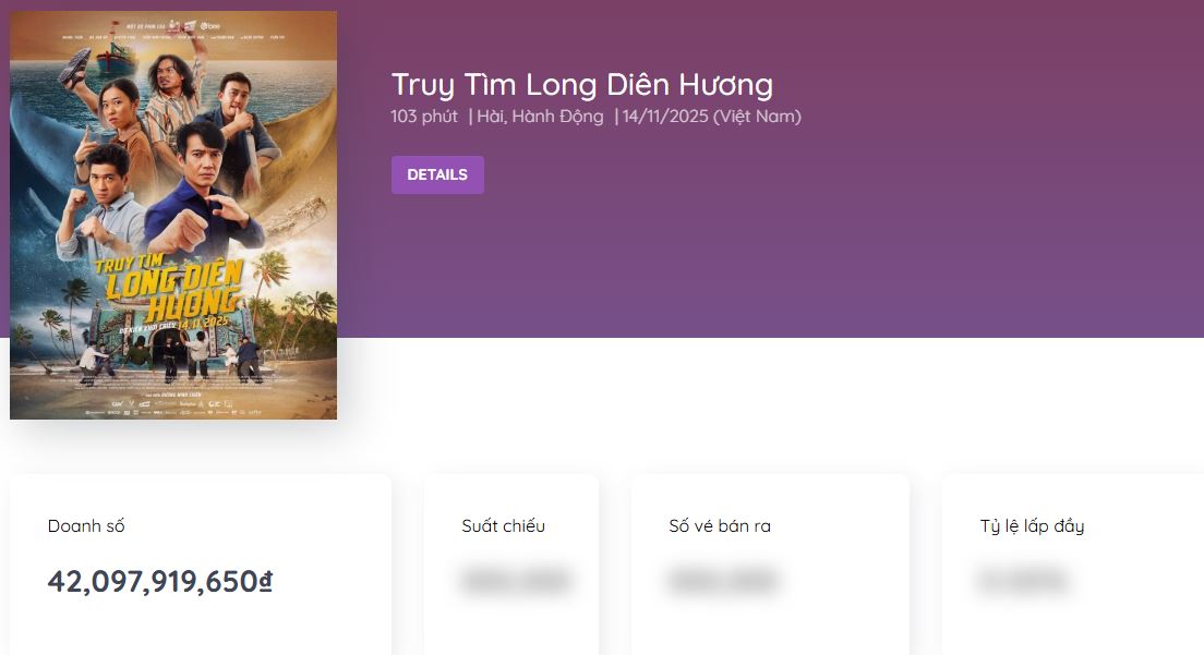 1763350519 420 Ai do giam suc manh phim Viet nay ho voi