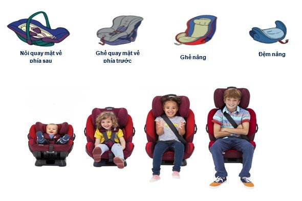 Hiểu đúng về quy định 