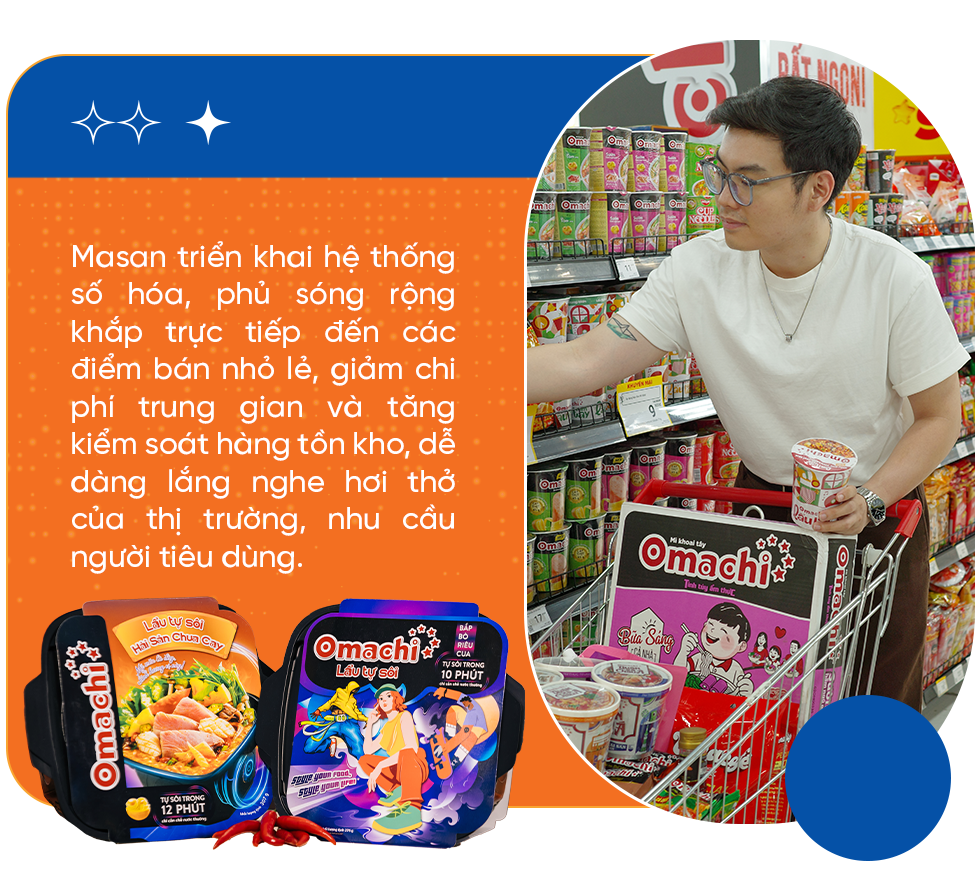Mô hình phân phối trực tiếp: Bệ phóng của Masan Consumer trong kỷ nguyên tiêu dùng số - 7