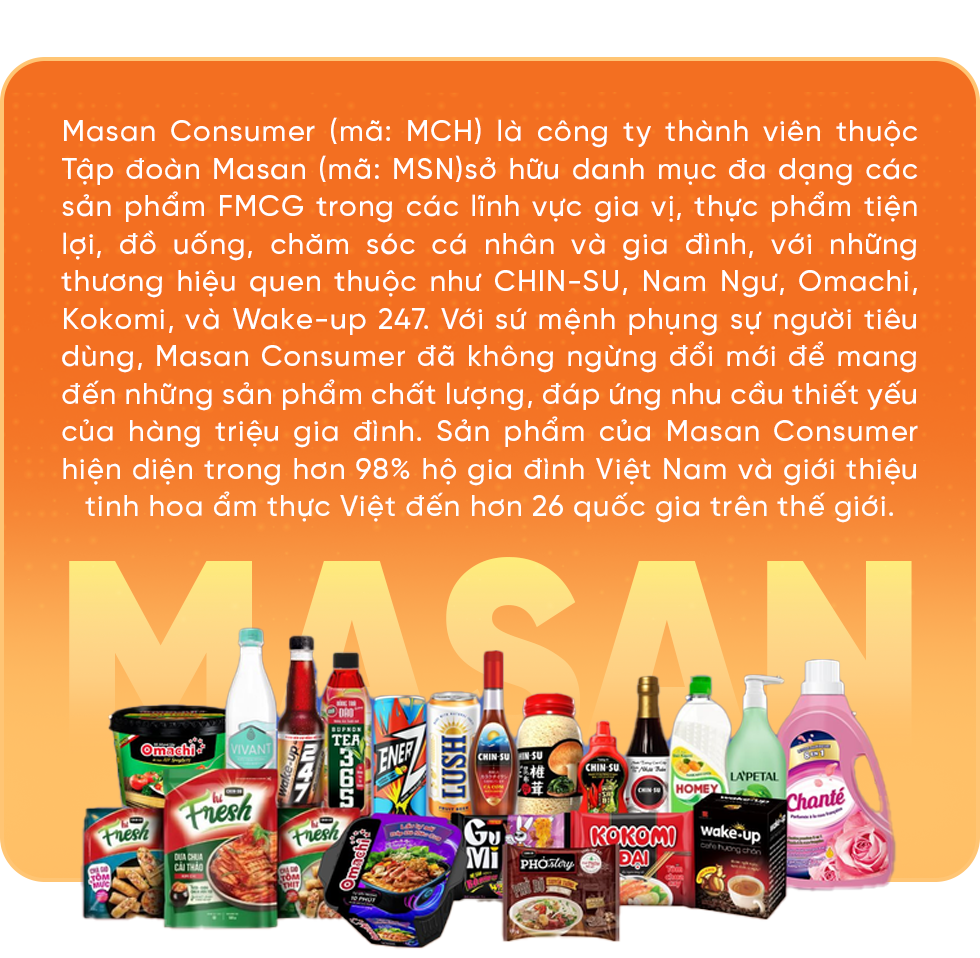 Mô hình phân phối trực tiếp: Bệ phóng của Masan Consumer trong kỷ nguyên tiêu dùng số - 17