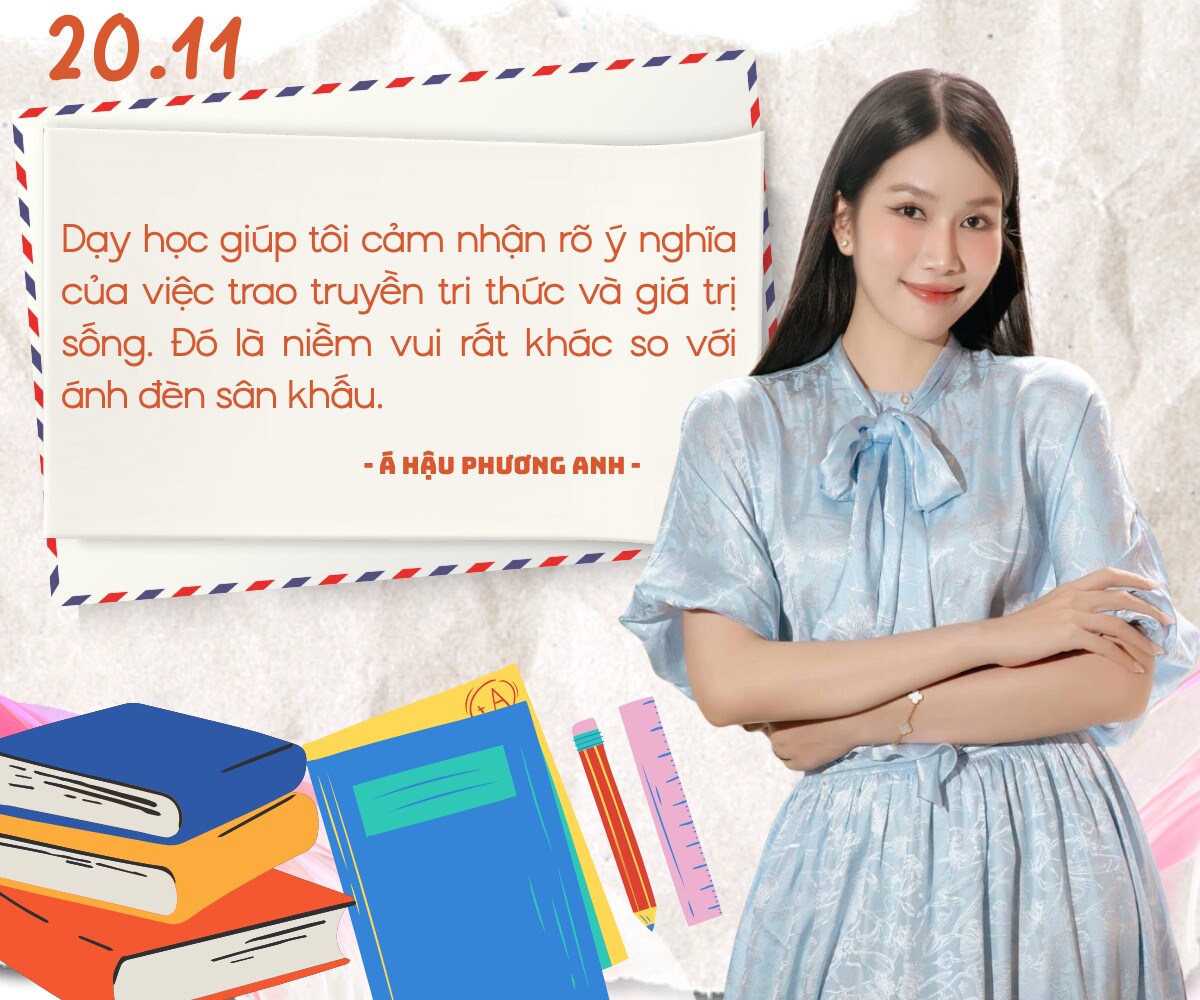 Á hậu Phương Anh: “Chồng là hậu phương vững chắc giúp tôi yên tâm giảng dạy” 2 Á hậu Phương Anh: “Chồng là hậu phương vững chắc giúp tôi yên tâm giảng dạy” - 2
