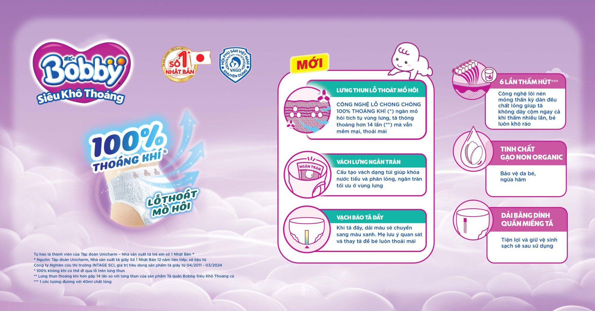 Bí quyết từ Bobby - Lỗ thoát mồ hôi 100% thoáng khí cho bé vui hè- Ảnh 2.