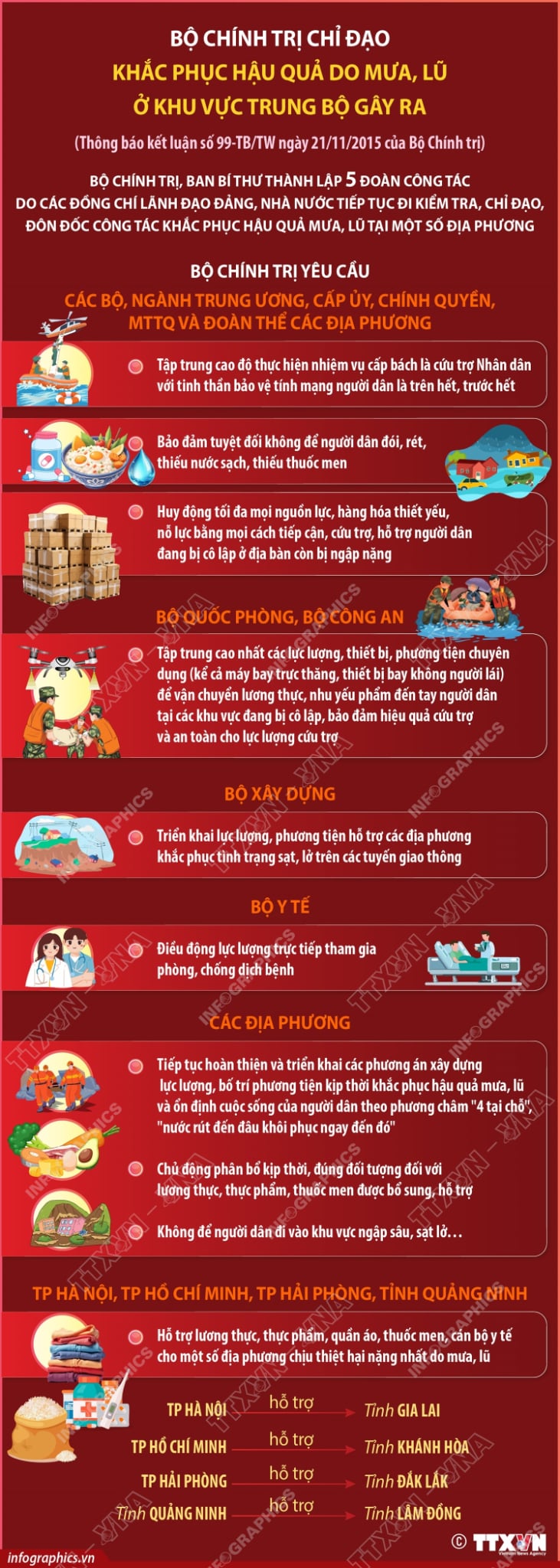 Khánh Hòa - Ảnh 8.