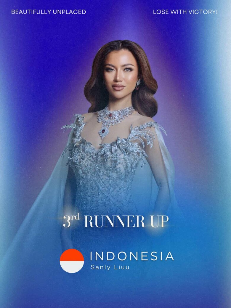 Hương Giang nhận được danh hiệu bất ngờ sau kết quả "trắng tay" tại Miss Universe 2025 4 Người đẹp Indonesia về đích với vị trí Á hậu 3 - Miss El Tocuyo 2023