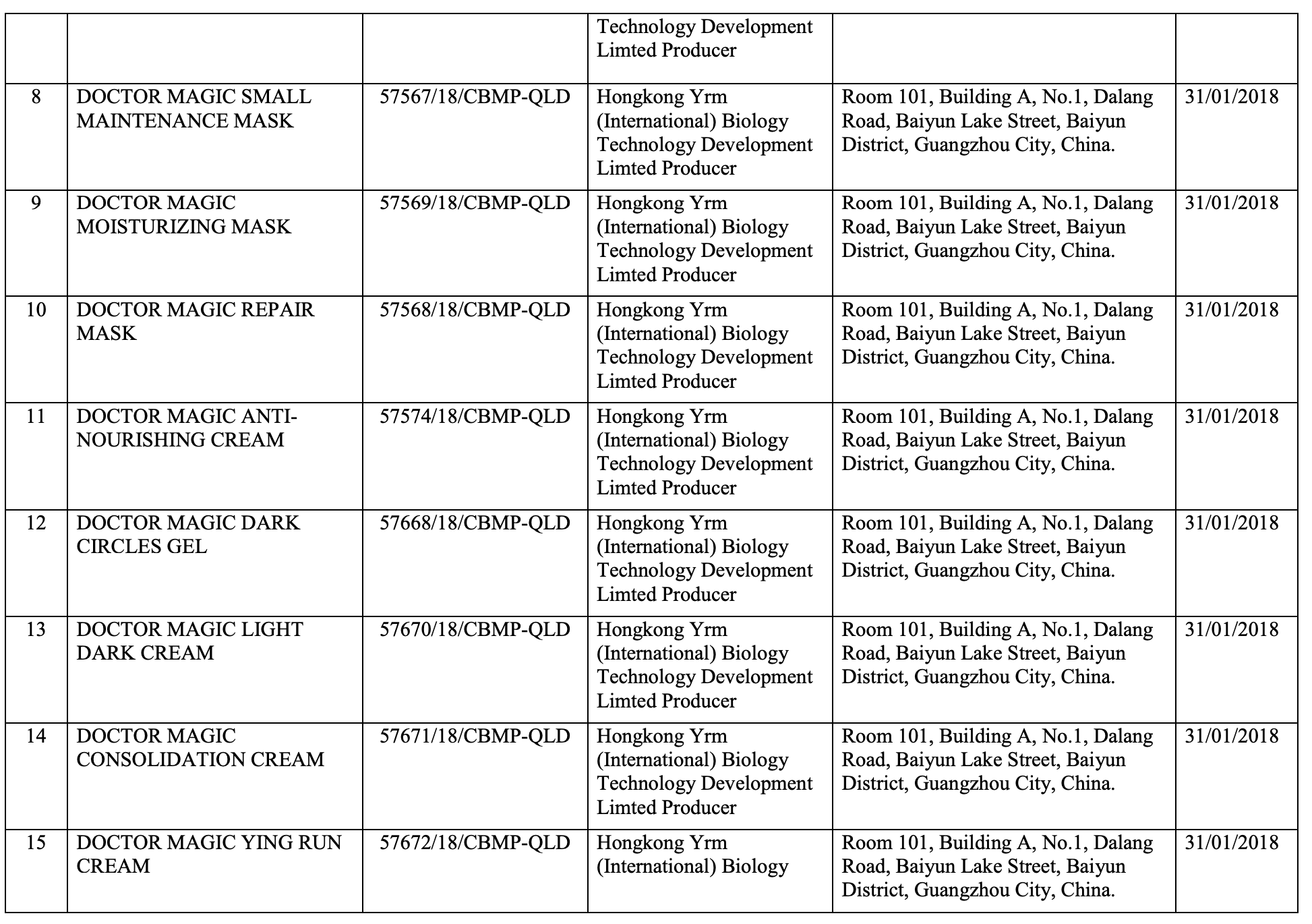 162 mỹ phẩm của Mailisa bị thu hồi trên toàn quốc 6 Thu hồi 162 loại mỹ phẩm của Mailisa - Ảnh 6.