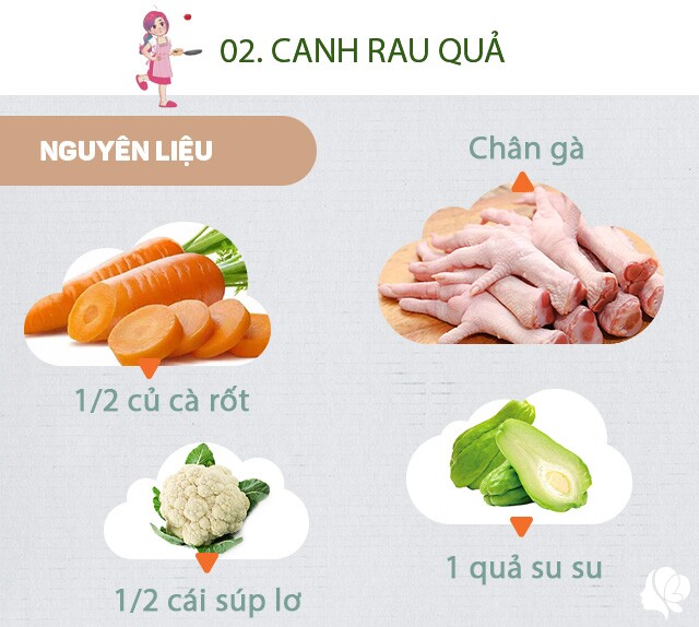 Chuẩn bị: 1 quả su su, 1/2 củ cà rốt, 1/2 cái súp lơ, hành khô, muối vừa ăn, vài cái chân gà.
