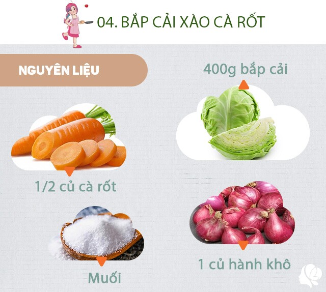 Chuẩn bị: 400g bắp cải, 1/2 củ cà rốt, 1 củ hành khô, muối vừa ăn, dầu ăn hoặc mỡ lợn, hành lá/rau mùi.
