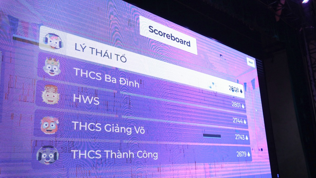 Học sinh trường Lý Thái Tổ vô địch cuộc thi Tài năng Anh ngữ Thủ đô 2025 - 2