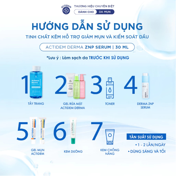 Tinh chất Kẽm Actidem Derma ZNP Serum – Giải pháp kiềm dầu, hỗ trợ giảm mụn cho da dầu mụn - Ảnh 3.