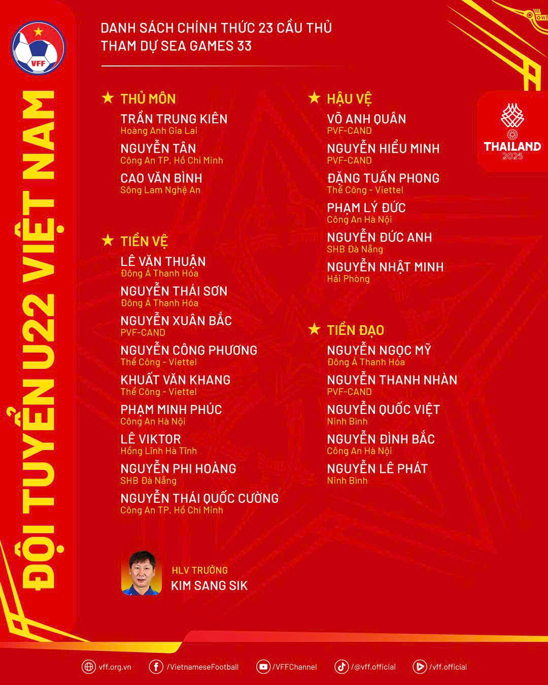 U22 Việt Nam - Ảnh 3.