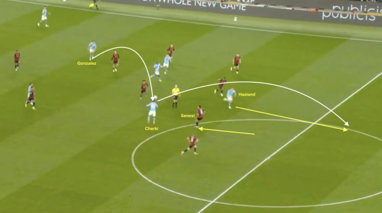 5 diem nong chien thuat o dai chien Man City