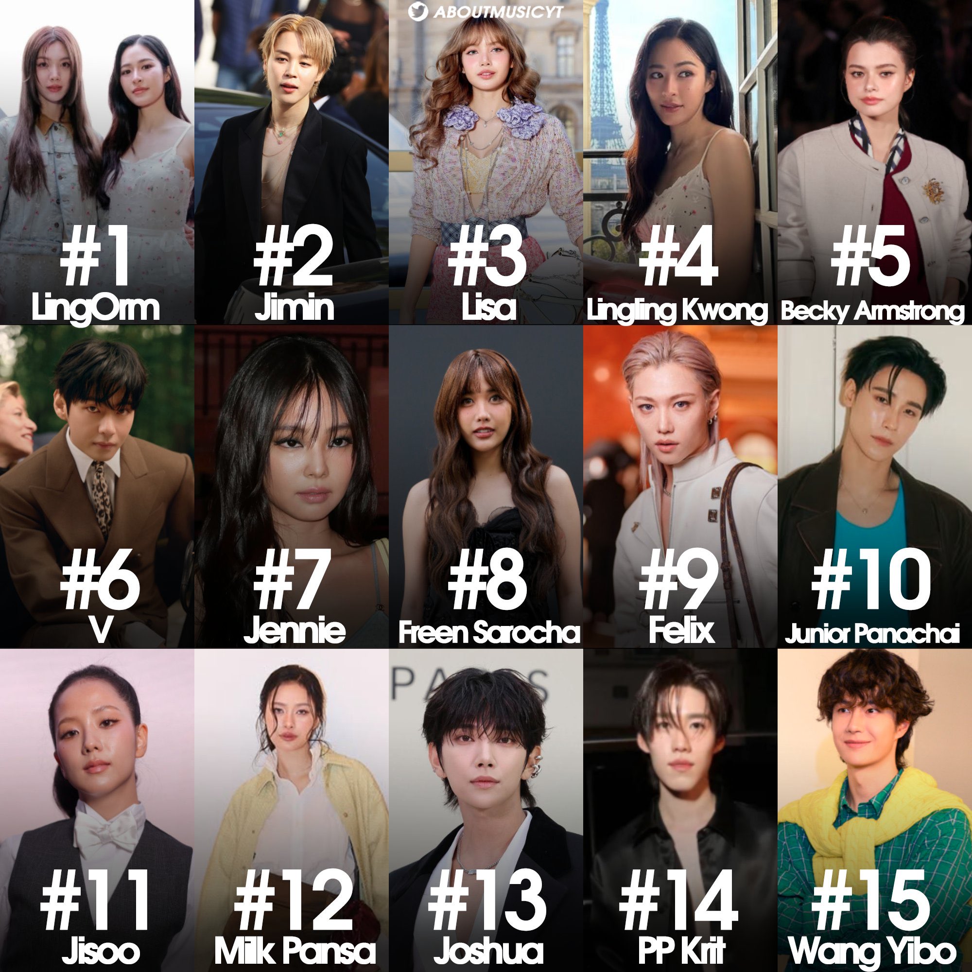 BLACKPINK rớt hạng sâu- Ảnh 1.