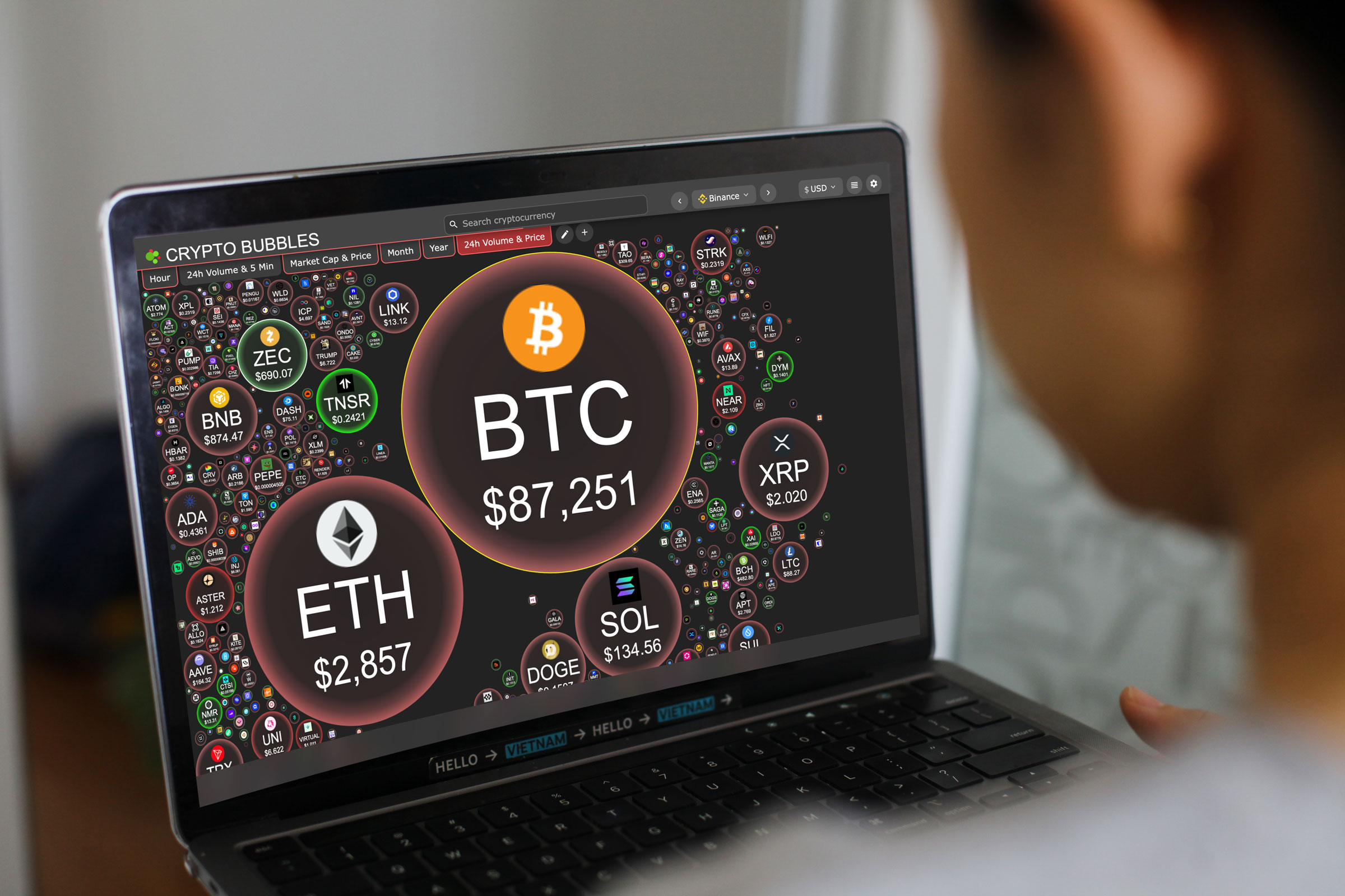 Giá Bitcoin hôm nay ngày 21.11.2025: BTC liên tục thủng đáy - Ảnh 1.