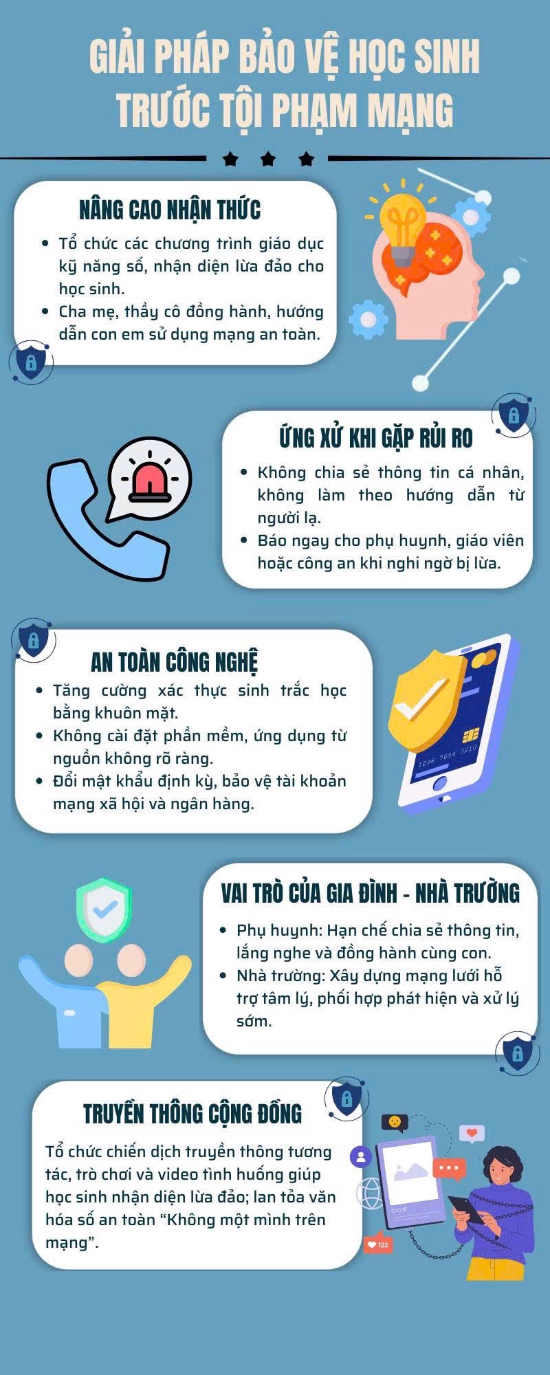 Bắt cóc online - Kỳ 2: Khi học sinh là 'con mồi' của tội phạm mạng- Ảnh 3.