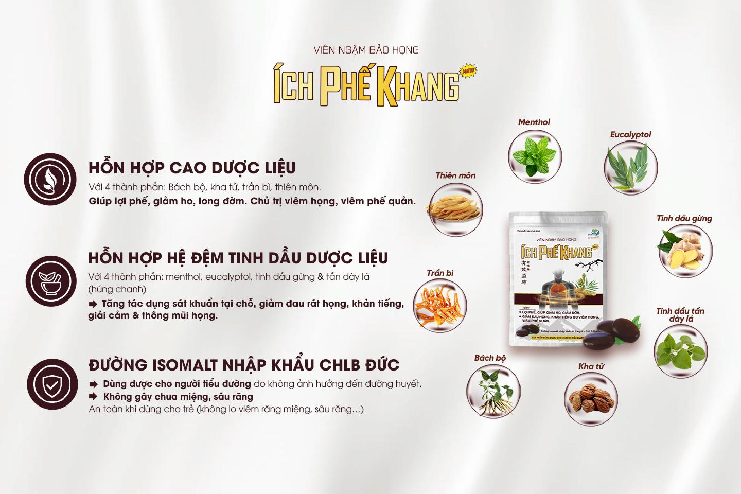 TPBVSK Viên ngậm bảo họng Ích Phế Khang New hỗ trợ giảm ho, giảm đau rát họng