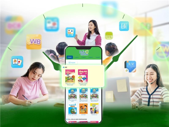 Thư viện số Eduhome cung cấp ngân hàng học liệu điện tử, sách giáo khoa và ứng dụng tương tác trực tuyến bám sát chương trình chính khóa. Ảnh: DTP